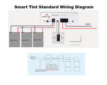 Load image into Gallery viewer, Smart Tint® Power Supply H-15R w/ Remote Control/Wall Switch/up to 30 sq feet - Smart Tint® Smart Film® USA Factory Direct call 866-249-3077