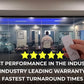 Smart Film Electric Window Tint Self Adhesive White 7 sq. ft - 50% Deposit