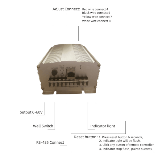 Smart Tint® HX200r Dimmer System/up to 400 sq feet - Smart Tint® Smart Film® USA Factory Direct call 866-249-3077