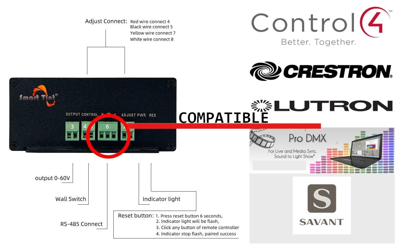 Smart Tint HX150r Dimmer System - Smart Film