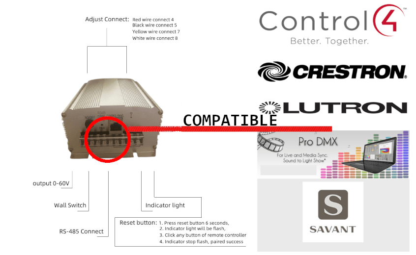 Smart Tint® HX200r Dimmer System/up to 400 sq feet - Smart Tint® Smart Film® USA Factory Direct call 866-249-3077